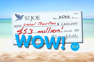 The St. Joe Community Foundation Grants Reach Record $5.3 Million in 2022